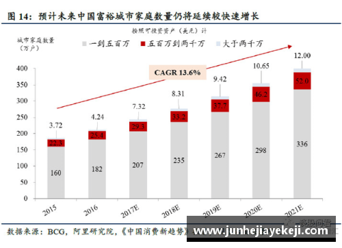 9001诚信金沙球员放宽：规划新策略迎接未来 - 副本